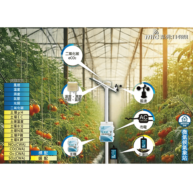 微氣候氣象整合土壤養分監測_溫室