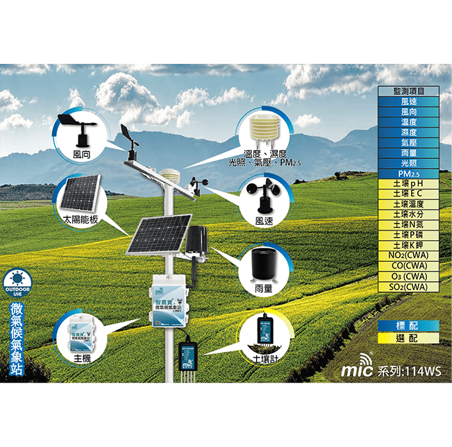 微氣候氣象整合土壤養分監測_戶外